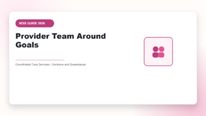 Provider Team Around Goals - NDIS guide by Coordinated Care Services