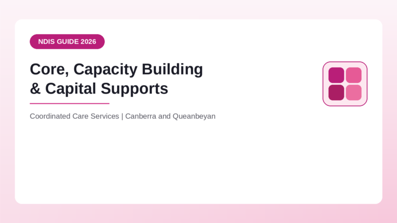 NDIS core, capacity building and capital supports explained - Coordinated Care Services