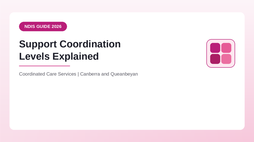 NDIS support coordination levels explained - Coordinated Care Services