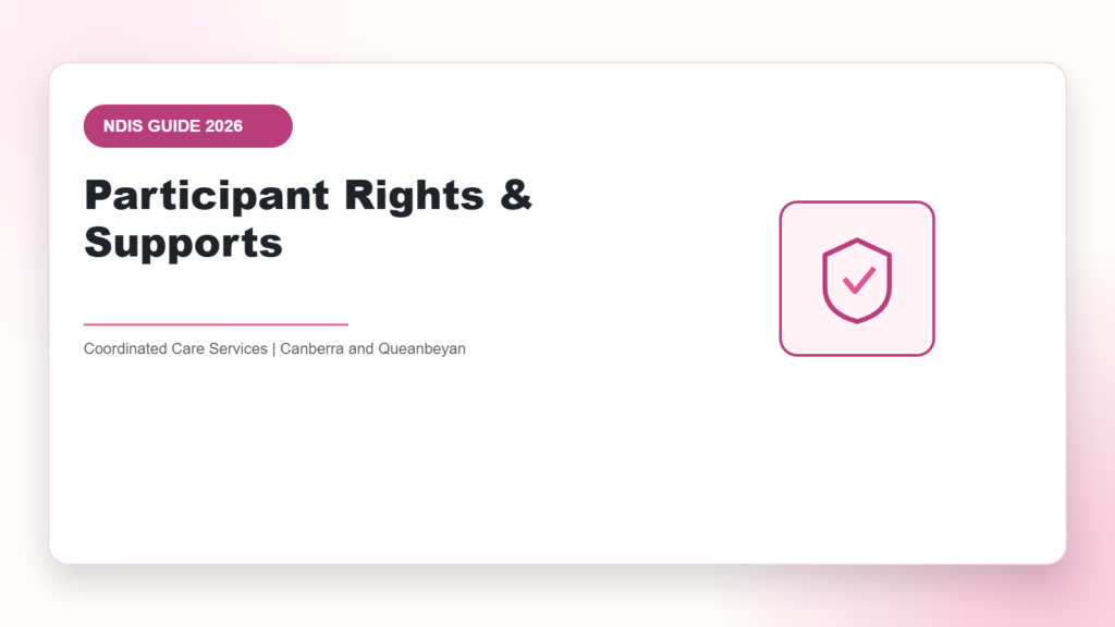 Participant Rights & Supports - NDIS guide by Coordinated Care Services